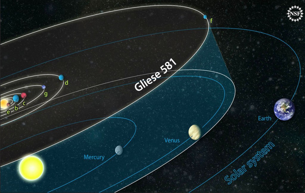 la tierra como el planeta gliese